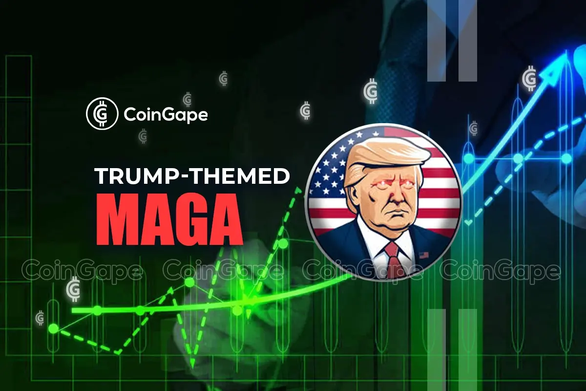 MAGA Price Prediction